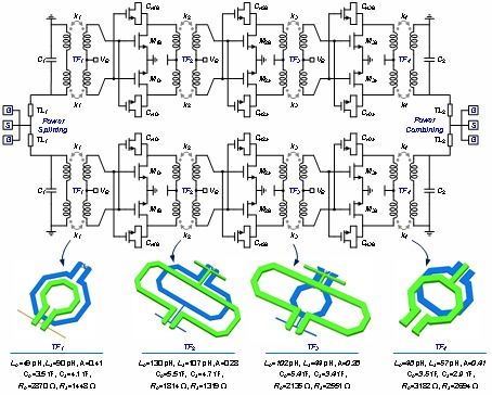 第四期 集成电路器件与设计的桥梁——深度解析集成电路设计