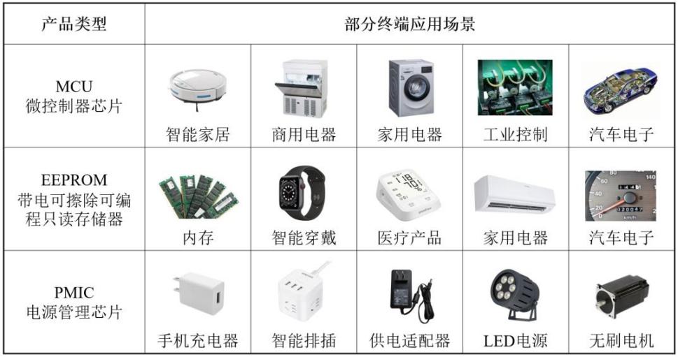 高秉强陪跑18年，大疆副总裁加码，硅谷海归二度冲上市 | 专精快报