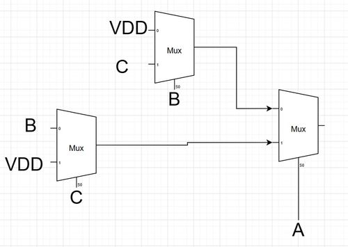 国科大超大规模集成电路设计期末复习指南